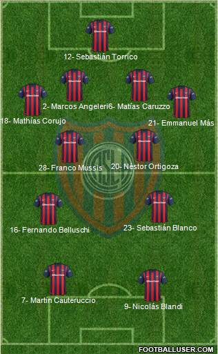 San Lorenzo de Almagro Formation 2016