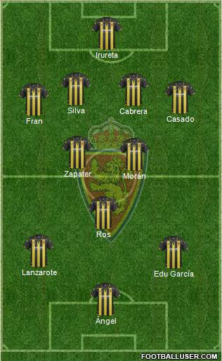 R. Zaragoza S.A.D. Formation 2016