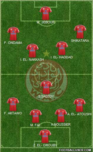 Wydad Athletic Club football formation