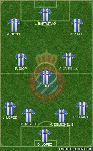 R.C.D. Espanyol de Barcelona S.A.D. Formation 2016