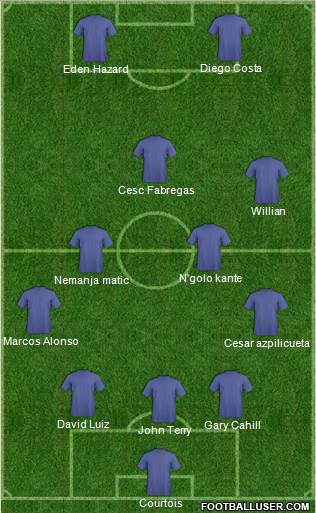 Chelsea Formation 2016