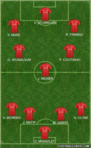 Liverpool Formation 2016
