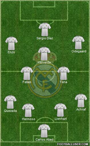 R. Madrid Castilla Formation 2016
