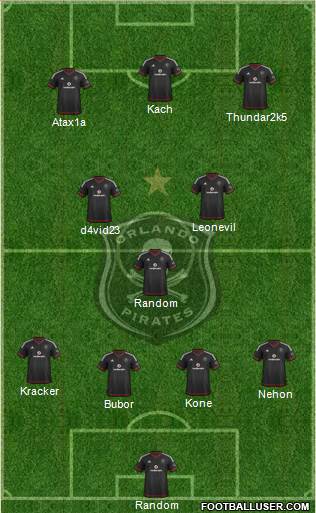 Orlando Pirates Formation 2016