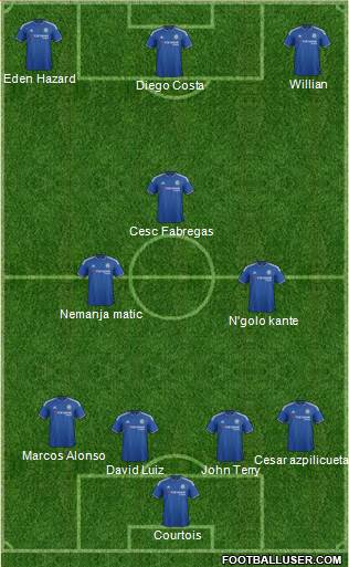 Chelsea Formation 2016