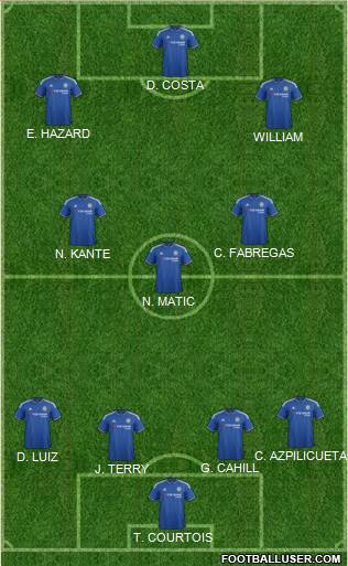 Chelsea Formation 2016