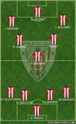 Athletic Club Formation 2016