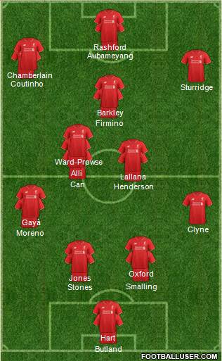 Liverpool Formation 2016