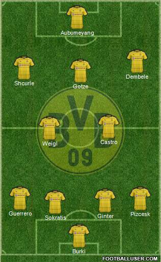 Borussia Dortmund Formation 2016