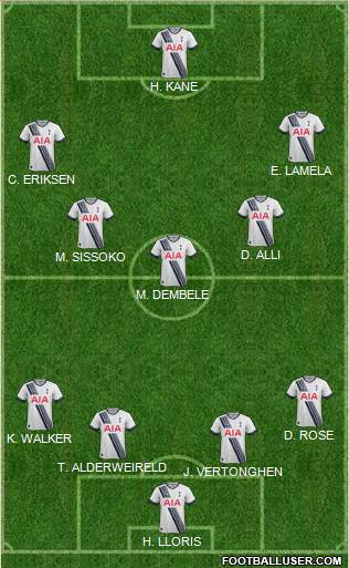 Tottenham Hotspur Formation 2016