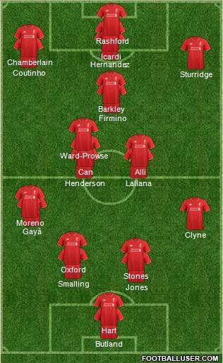Liverpool Formation 2016
