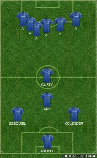Chelsea Formation 2016