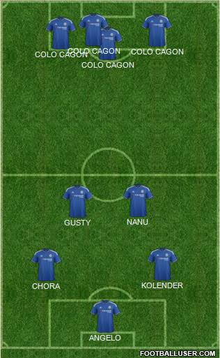 Chelsea Formation 2016