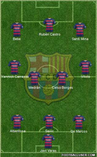 F.C. Barcelona Formation 2016