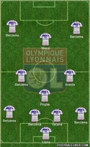 Olympique Lyonnais Formation 2016