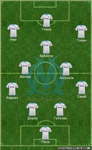 Olympique de Marseille Formation 2016