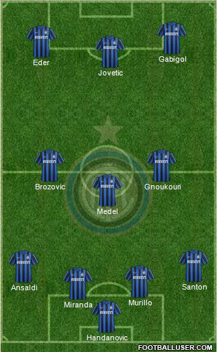 F.C. Internazionale Formation 2016