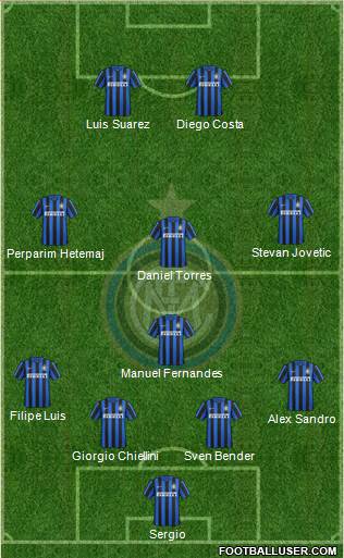 F.C. Internazionale Formation 2016