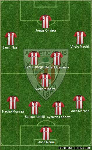 Athletic Club Formation 2016