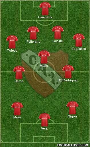 Independiente Formation 2016