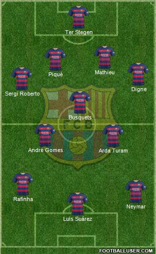 F.C. Barcelona Formation 2016