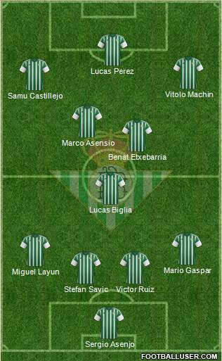 Real Betis B., S.A.D. Formation 2016