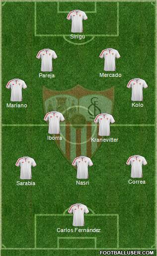 Sevilla F.C., S.A.D. Formation 2016