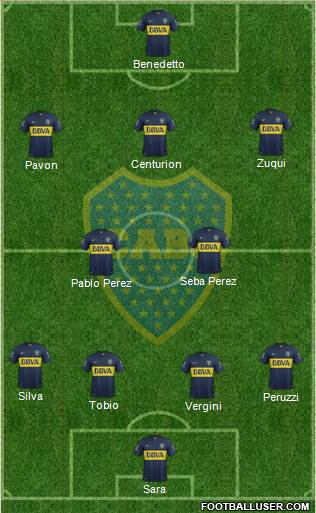 Boca Juniors Formation 2016