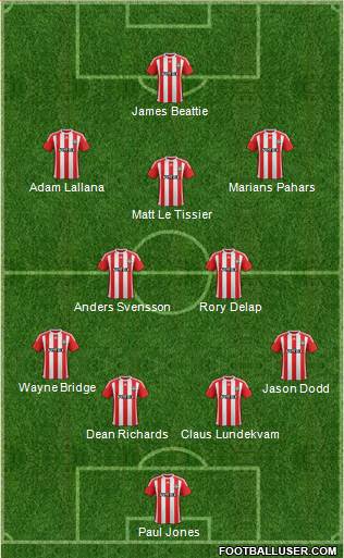 Southampton Formation 2016