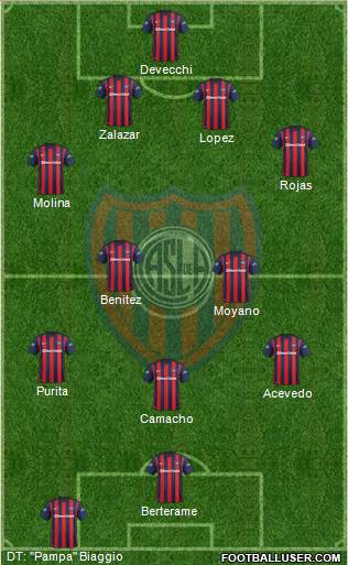 San Lorenzo de Almagro Formation 2016