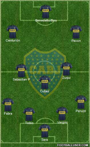 Boca Juniors Formation 2016