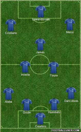 Chelsea Formation 2016