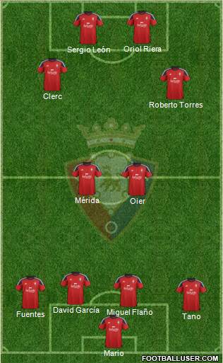 C. At. Osasuna Formation 2016