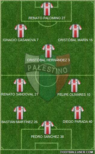 CD Palestino S.A.D.P. Formation 2016