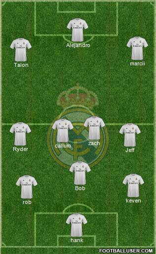 R. Madrid Castilla Formation 2016