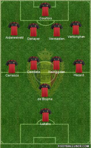 Belgium Formation 2016