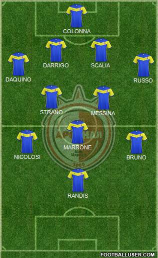 Arsenal Bila Tserkva Formation 2016