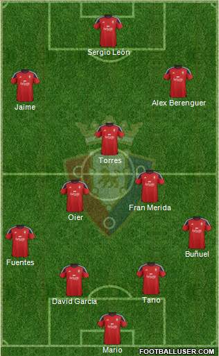 C. At. Osasuna Formation 2016