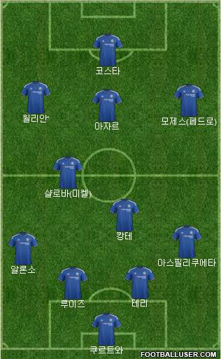 Chelsea Formation 2016