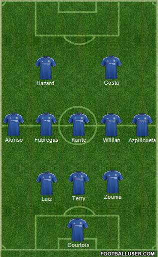 Chelsea Formation 2016