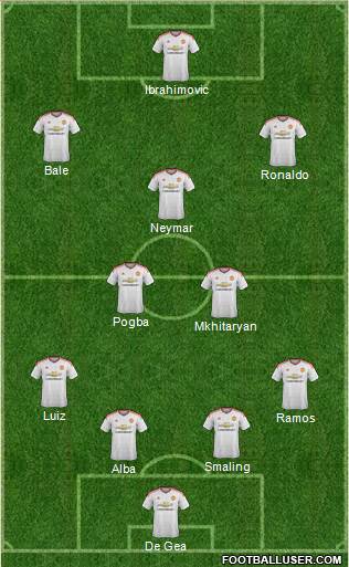 Manchester United Formation 2016