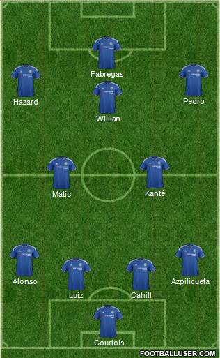 Chelsea Formation 2016