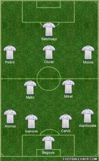 Chelsea Formation 2016