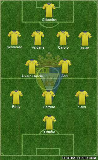 Cádiz C.F., S.A.D. Formation 2016