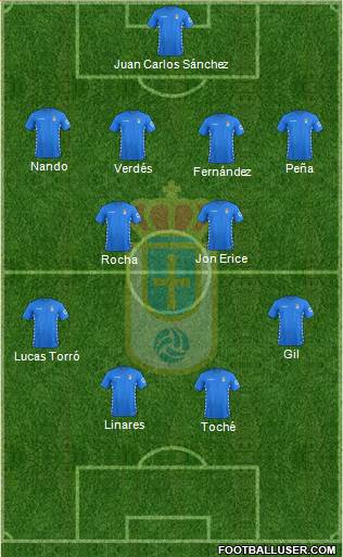 Real Oviedo S.A.D. Formation 2016