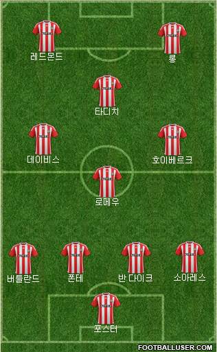 Southampton Formation 2016