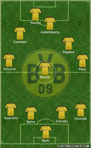 Borussia Dortmund Formation 2016
