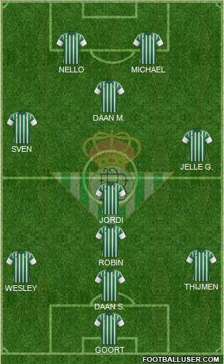 Real Betis B., S.A.D. Formation 2016