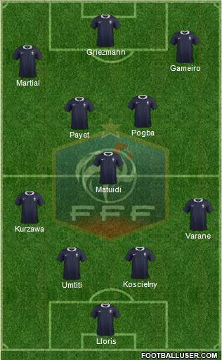 France Formation 2016