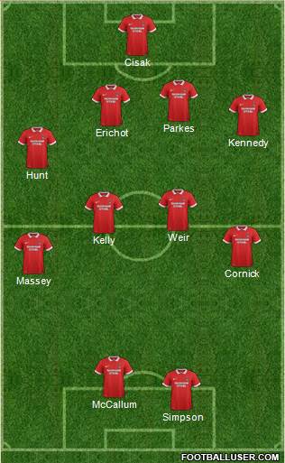 Leyton Orient Formation 2016